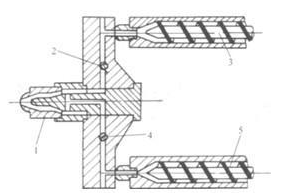 什么是雙色注塑？